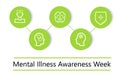 Mental illness awareness week concept vector in green color. Professional psychology consultation illustration. Depression,