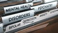 Mental Illness List, Psychiatric Disorders