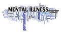 Mental illness word cloud