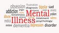 Mental Illness, word cloud concept on white background