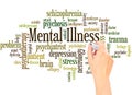 Mental Illness word cloud hand writing concept Royalty Free Stock Photo