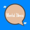 Mental Illness word on education and motivation concepts.