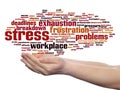 Mental stress at workplace or job abstract word cloud in hand