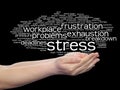 Mental stress at workplace or job abstract word cloud in hand