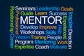 Mentor Word Cloud Royalty Free Stock Photo