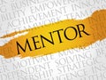 Mentor word cloud Royalty Free Stock Photo