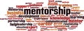 Mentorship word cloud