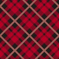 Menzies tartan black red kilt diagonal fabric texture background seamless pattern.Vector illustration. EPS 10. No gradients. Royalty Free Stock Photo