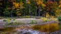 Merced River Yosemite NP