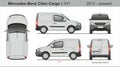 Mercedes Citan Cargo Delivery Van L1H1 2012-present