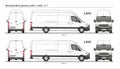 Mercedes Sprinter Cargo Van L4H2 and L4H3 2017 Royalty Free Stock Photo