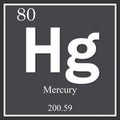 Mercury chemical element, dark square symbol Royalty Free Stock Photo