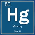 Mercury chemical element, blue square symbol Royalty Free Stock Photo