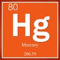 Mercury chemical element, orange square symbol Royalty Free Stock Photo