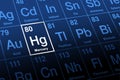 Mercury, quicksilver, element with symbol Hg, on the periodic table