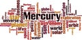 Mercury word cloud