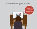 The mere urgency effect that people will be more likely to perform an unimportant but urgent task over an important task