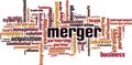 Merger word cloud Royalty Free Stock Photo