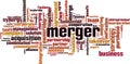 Merger word cloud