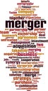 Merger word cloud Royalty Free Stock Photo