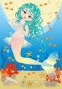 Mermaid