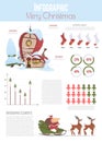 Merry Christmas Cartoon Vector Infographics