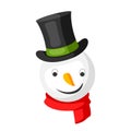 Merry Christmas snowman head in top hat. Royalty Free Stock Photo