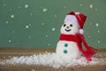 Merry christmas Snowman Royalty Free Stock Photo