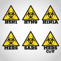 MERS, SARS, H5N1 Biohazard virus sign Royalty Free Stock Photo