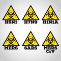 MERS, SARS, H5N1 Biohazard virus sign