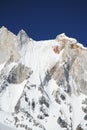 Meru peak