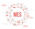 mes concept with icon set template banner and circle round shape