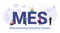 Mes manufacturing execution system concept with big word or text and team people with modern flat style - vector