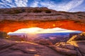 Mesa Arch at Sunrise