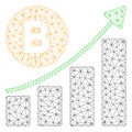 Bitcoin Growing Trend Vector Mesh Network Model