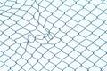 Mesh wire fence patterns