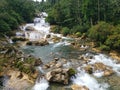 The Mesmerizing Beauty of Aliwagwag Falls Eco Park