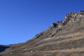 Mesmerizing dry landscape in Himalayan mountain region of Leh Ladakh Royalty Free Stock Photo