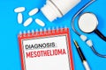 Mesothelioma is a tumor of mesothelial cells.