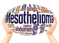 Mesothelioma word hand sphere cloud concept