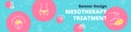 Mesotherapy Treatment pastel banner for web