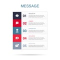 message app, comment, conversation