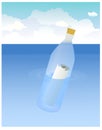Message in a bottle Royalty Free Stock Photo