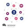 Message colored circle concept with