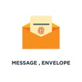 message , envelope icon. mail , send letter concept symbol desig