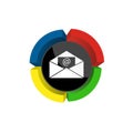 Message icon Royalty Free Stock Photo