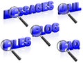 Message mail blog files faq search