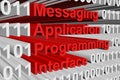 Messaging Application Programming Interface
