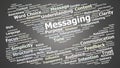 Messaging Word Cloud. Communication Elements And Key Concepts For Effective Messaging Royalty Free Stock Photo