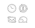 Messenger Mail line icon. New newsletter sign. Vector